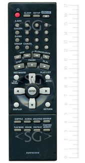 Пульт дистанционного управления для PANASONIC EUR7621010 (=EUR7621020, N2QAJB000067) Пульт дистанционного управления для PANASONIC EUR7621010 (=EUR7621020, N2QAJB000067)