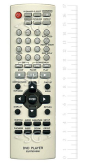 Пульт дистанционного управления для PANASONIC EUR7631020 (EUR7631010) Пульт дистанционного управления для PANASONIC EUR7631020 (EUR7631010)