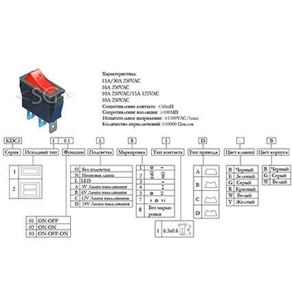 Переключатель KCD3-1 (KCD3-101L81DRK) (маркировка KCD2) 16A 3pin BLACK light